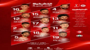 مباراة سوريا وتونس اليوم في كأس العرب 2025.. تابع اللقاء المرتقب لحظة بلحظة على 7 قنوات